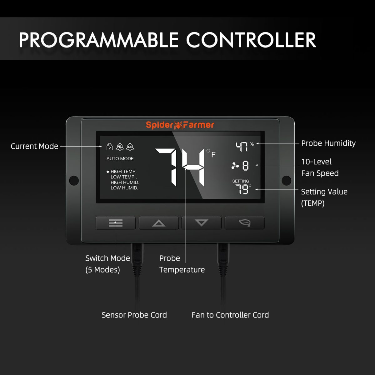 Spider Farmer inline fan smart controller, for precise climate control in indoor gardening