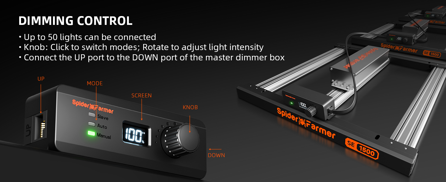 SE1500 150W-Dimming Daisy Chain Function-PC