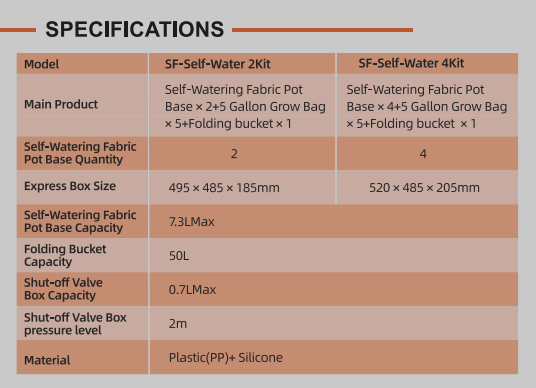 Specifications of 2 Popular Self-Watering System Kits