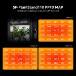 Spider Farmer 4 Tier 108W Plant Stand With 1680D grow tent ppfd