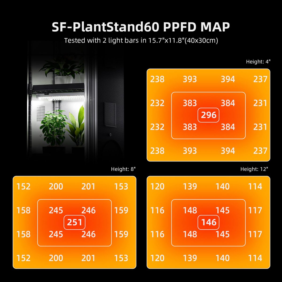 spider farmer plant stand with grow lights 54w ...